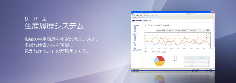 生産履歴システム